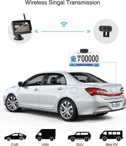 Trådlös backkamerasats | Bil | Husvagn | Lastbil | SUV | Universal | 20M